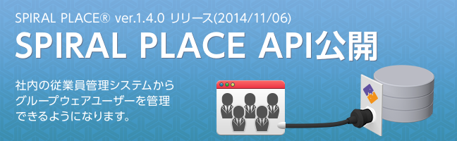 SPIRAL PLACE API公開