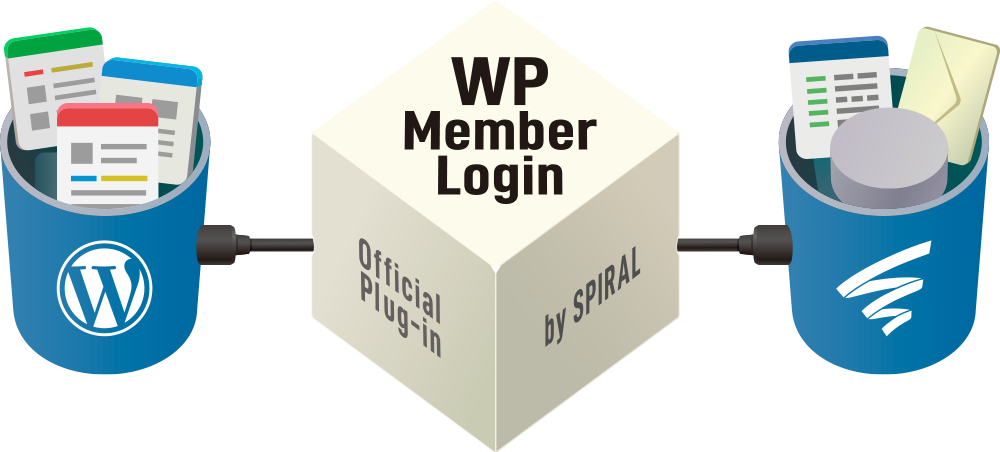 WP Member Login by SPIRAL